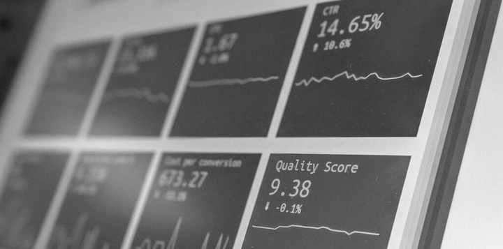 Advertising dashboard showing CTR, cost per conversion and quality score